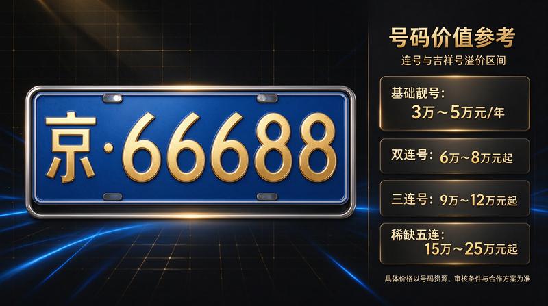 客服经理头像